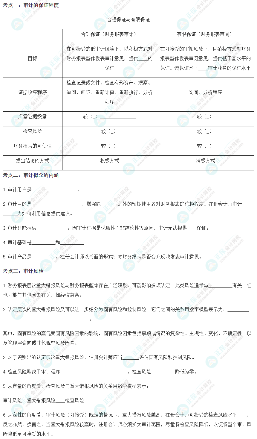 【默寫本】2024注會《審計》填空記憶——審計概述