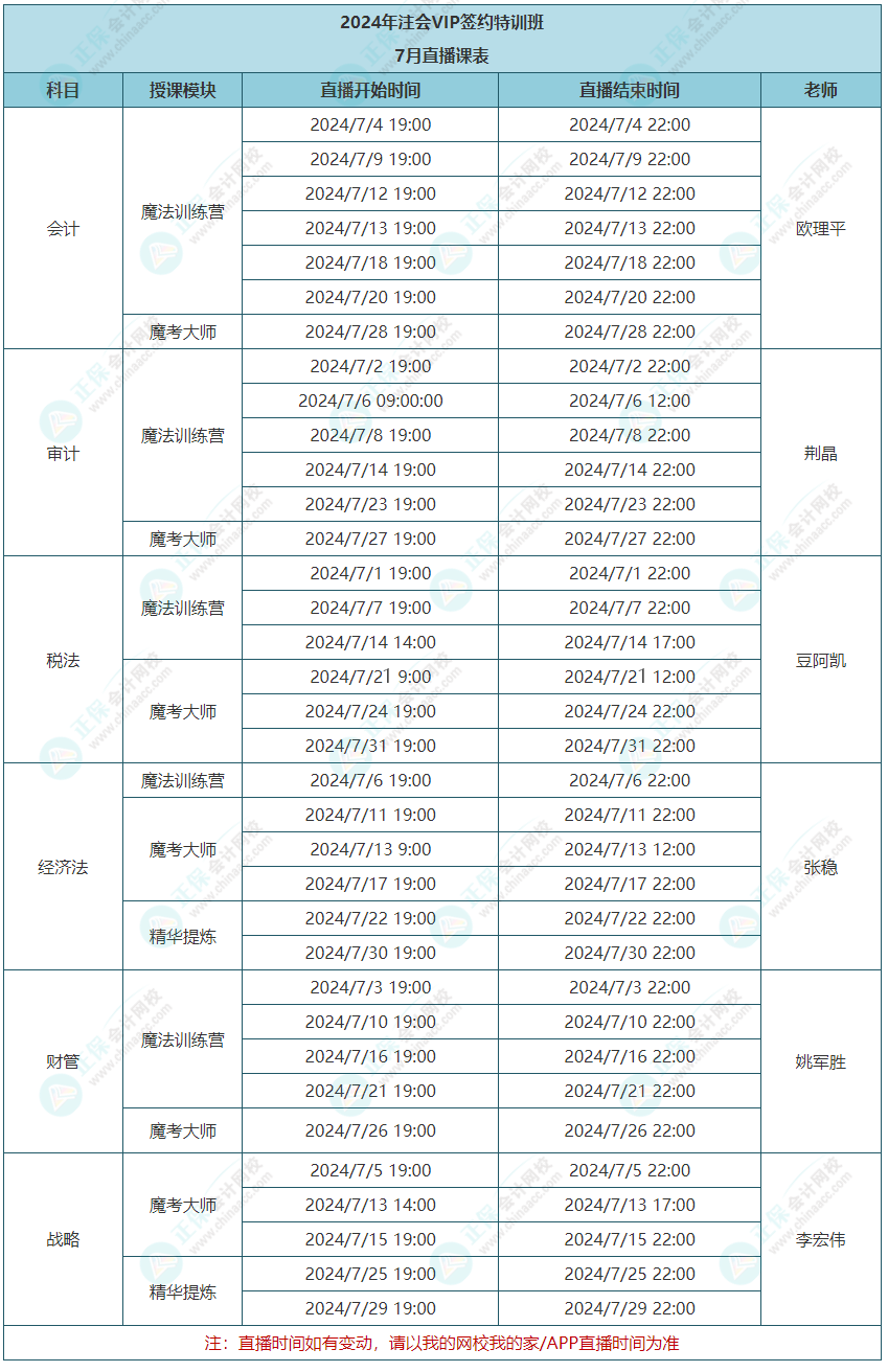 2024年注會(huì)vip簽約特訓(xùn)班7月課表