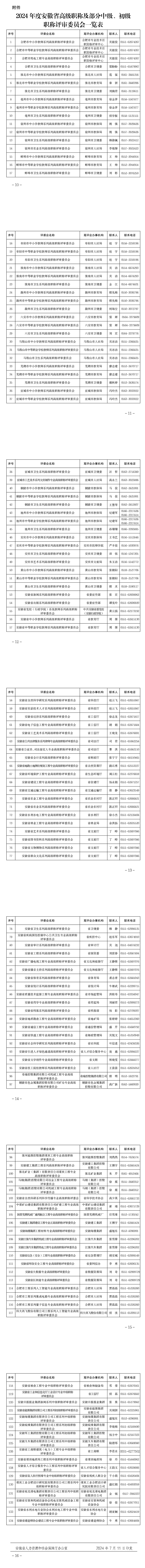 安徽關(guān)于做好2024年職稱(chēng)評(píng)審工作的通知