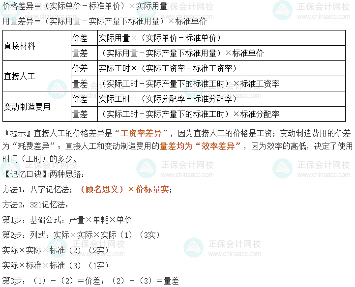 中級(jí)會(huì)計(jì)《財(cái)務(wù)管理》考前速記-變動(dòng)成本差異的分析