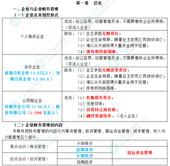 2024年中級會計職稱《財務(wù)管理》三色筆記第一章：總論