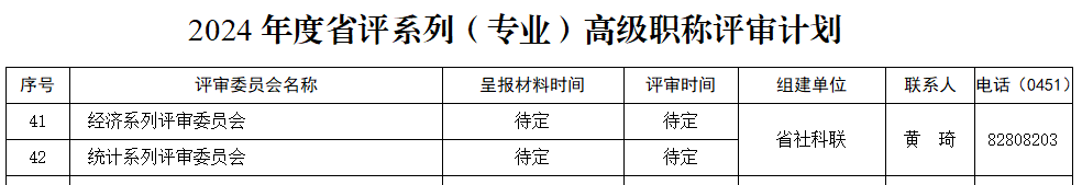 經(jīng)濟(jì)系列評審委員會