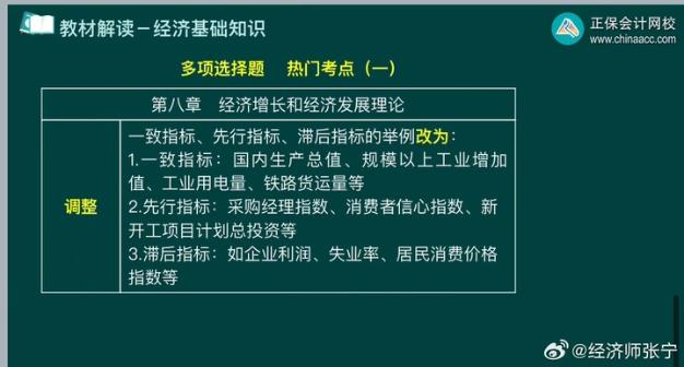 張寧老師圈劃中級(jí)經(jīng)濟(jì)基礎(chǔ)多選題熱門(mén)考點(diǎn)