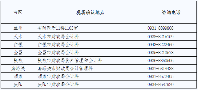 甘肅注會(huì)準(zhǔn)考證打印提示