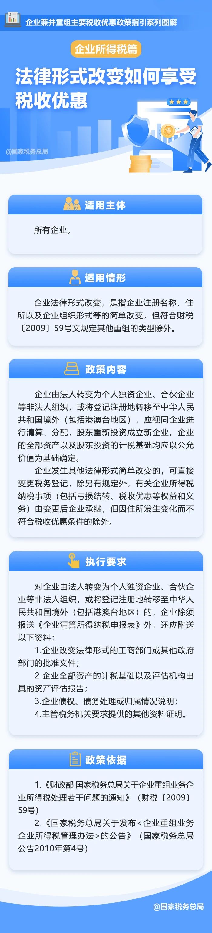 企業(yè)法律形式改變?nèi)绾蜗硎芷髽I(yè)所得稅優(yōu)惠？