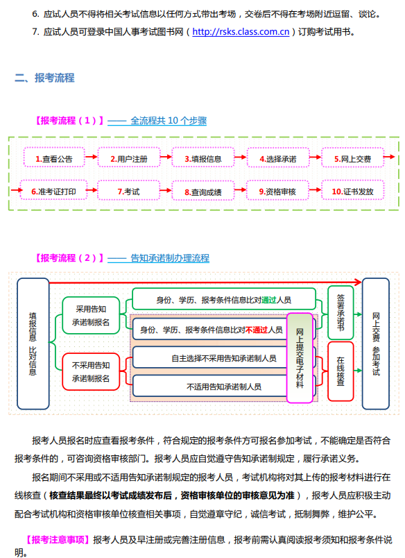 2024年山西初中級(jí)經(jīng)濟(jì)師報(bào)考手冊(cè)