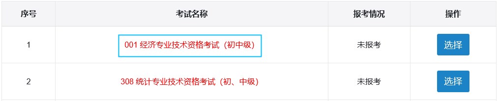 初中級經(jīng)濟(jì)師報(bào)考