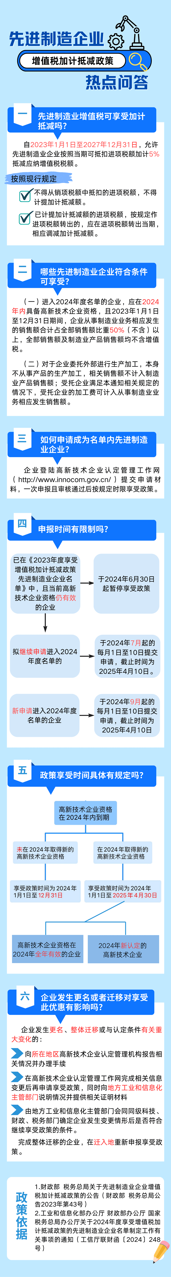 先進(jìn)制造業(yè)企業(yè)增值稅加計抵減政策熱點問答