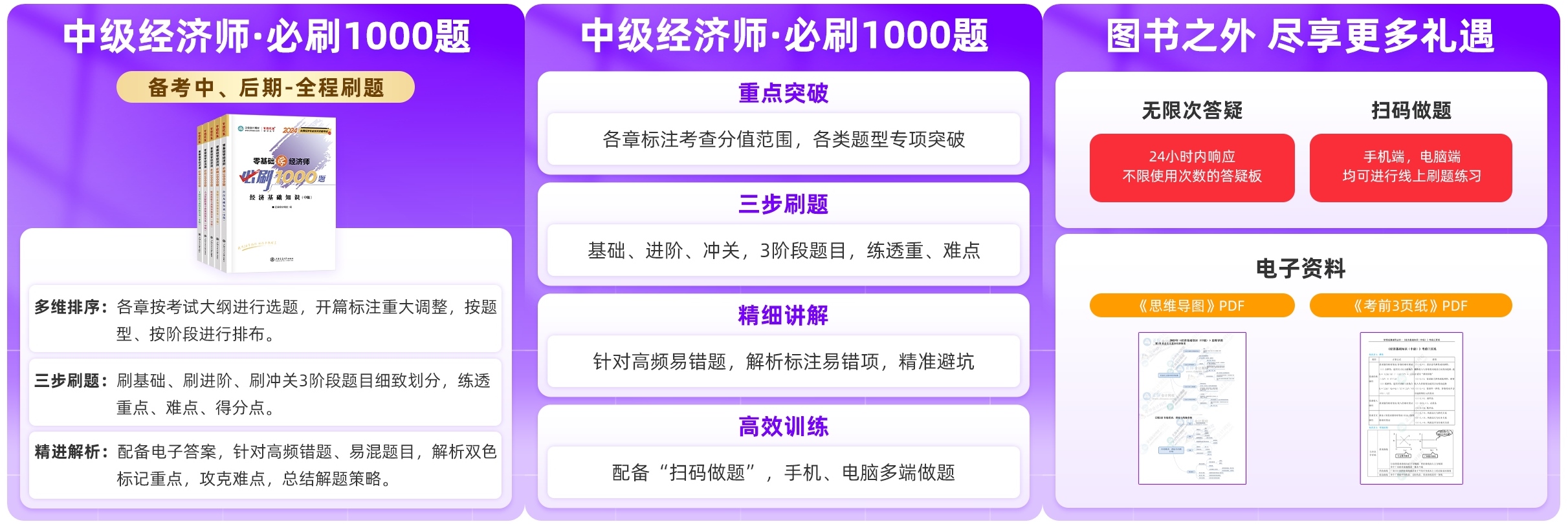 2024年中級(jí)經(jīng)濟(jì)基礎(chǔ)《必刷1000題》免費(fèi)試讀