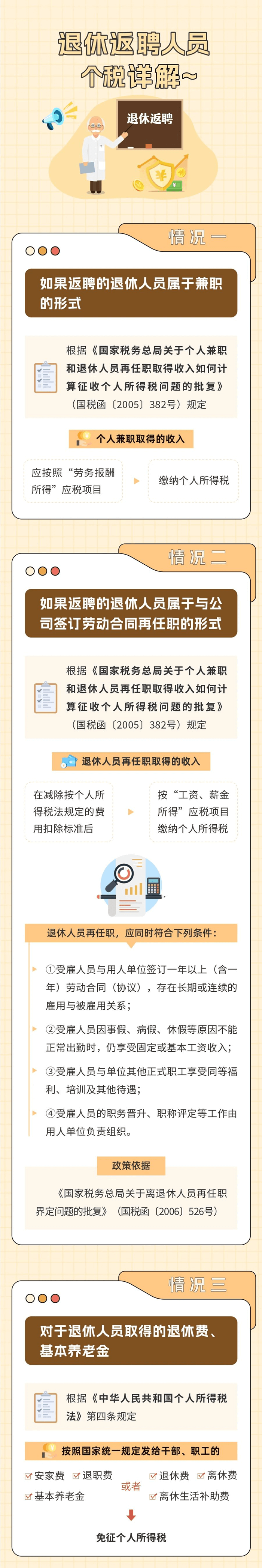 退休返聘人員個(gè)稅計(jì)算全解析