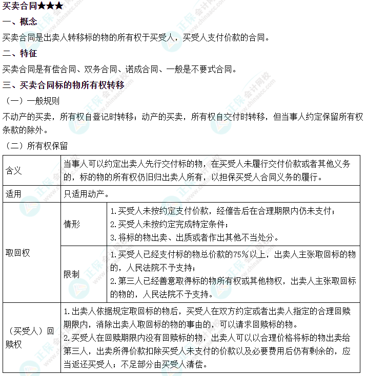 2024中級(jí)會(huì)計(jì)《經(jīng)濟(jì)法》必會(huì)考點(diǎn)-買賣合同