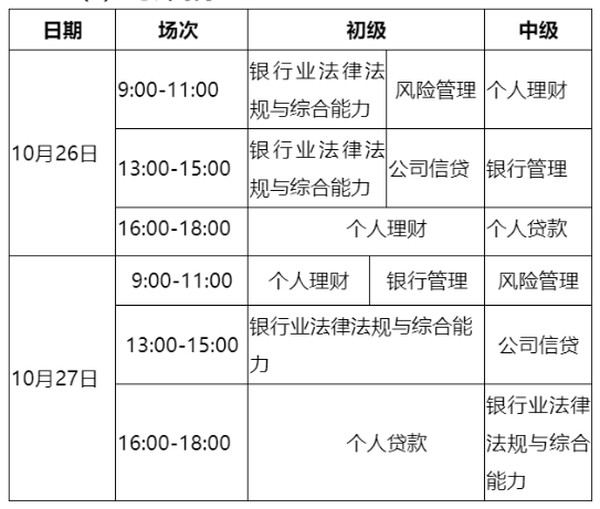 10月銀行從業(yè)資格考試時間具體安排！