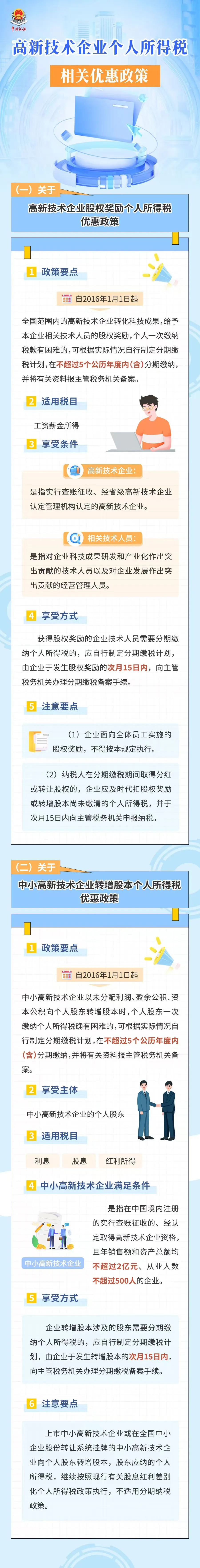 高新技術(shù)企業(yè)個(gè)人所得稅相關(guān)優(yōu)惠政策！