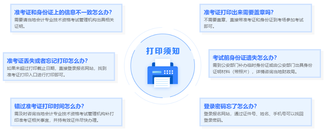 2024年中級會計考試各地準考證打印入口已全部開通！