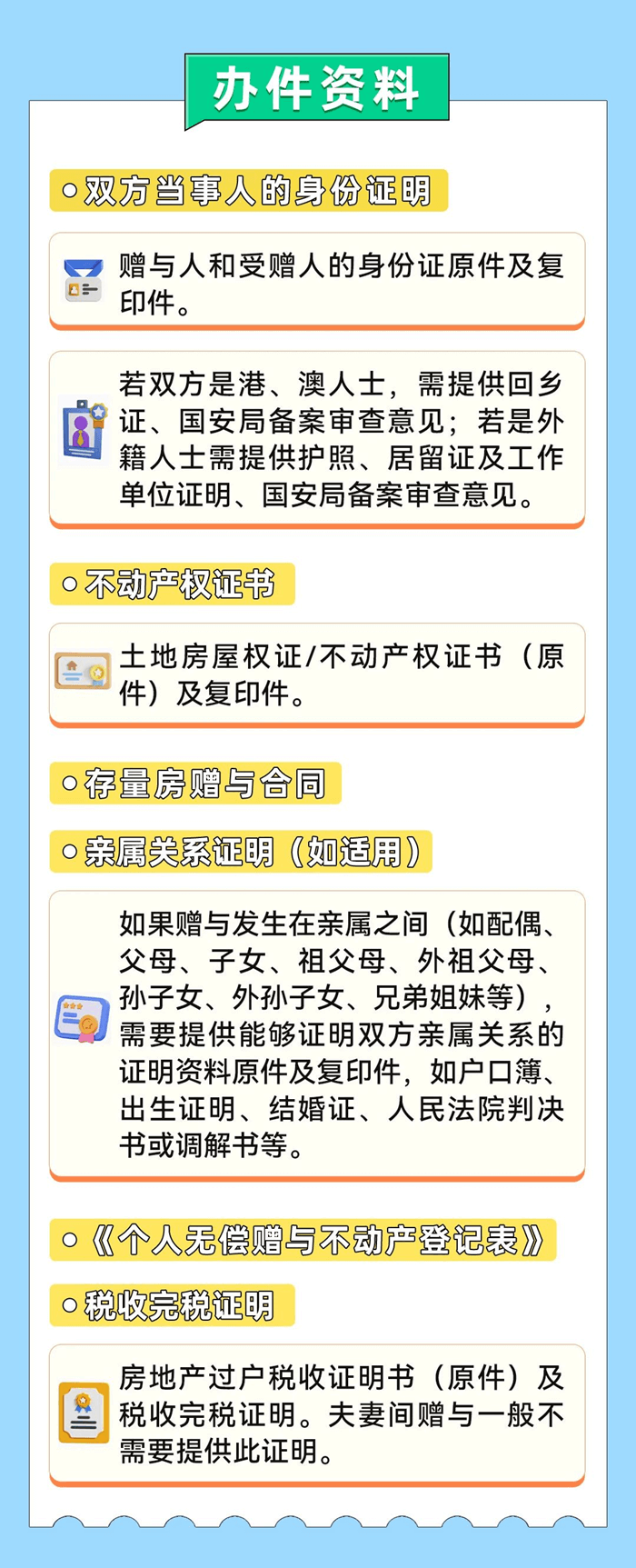 不動(dòng)產(chǎn)贈(zèng)與需要繳稅嗎？