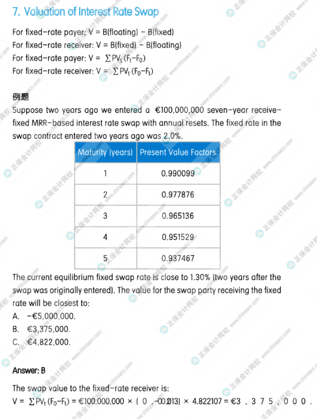 絕對(duì)干貨！CFA公式練習(xí)冊(cè)！聽說學(xué)霸都在用！