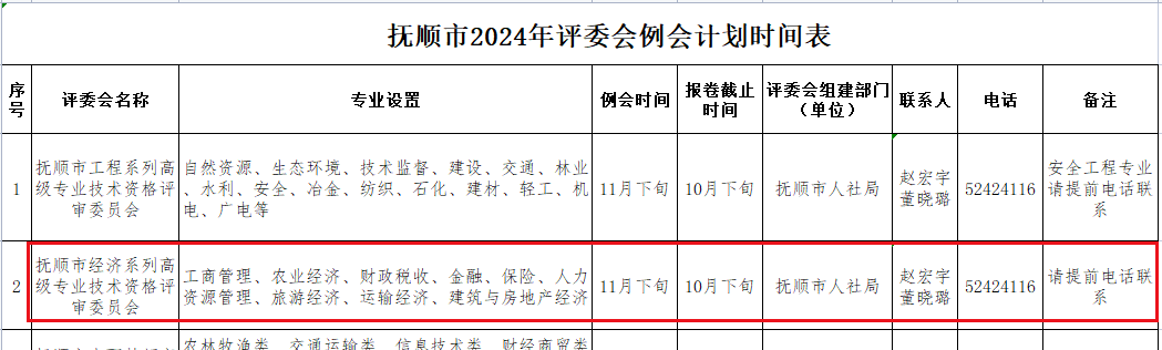 撫順高級經(jīng)濟師職稱