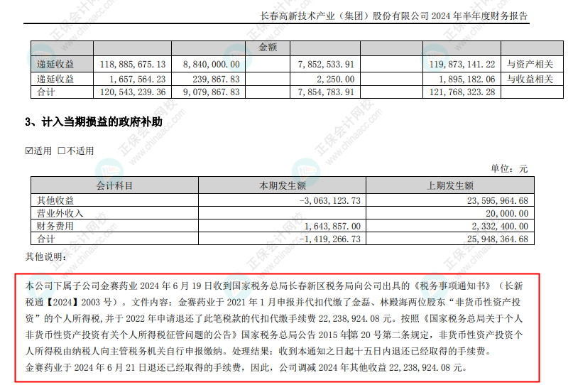 個(gè)人用股權(quán)對外投資涉及的個(gè)稅是自行申報(bào)還是應(yīng)該由接受投資的企業(yè)扣繳？