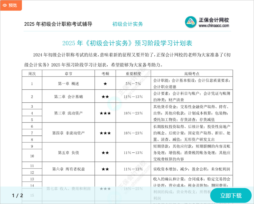 初級會計考試合格率高嗎？主要因素可能是...