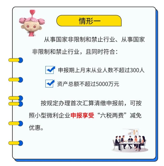 新成立公司如何適用“六稅兩費(fèi)”減免優(yōu)惠？