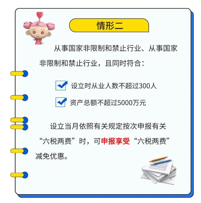 新成立公司如何適用“六稅兩費(fèi)”減免優(yōu)惠？