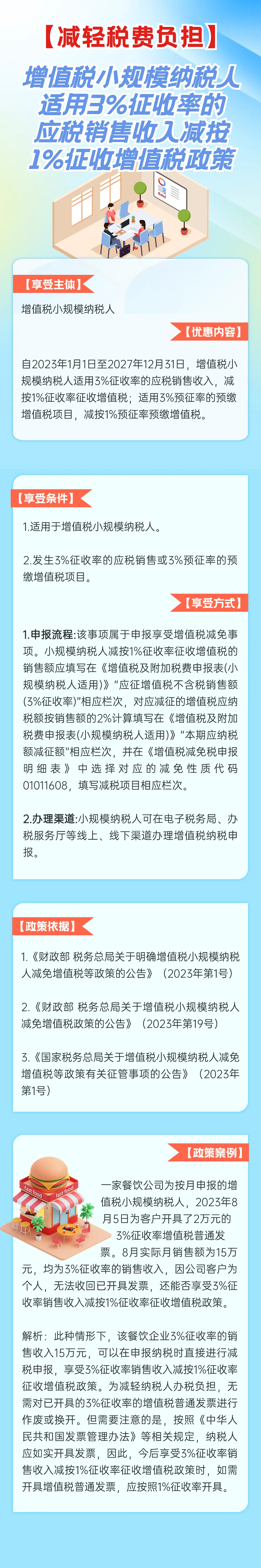 3%減按1%！增值稅小規(guī)模納稅人利好！