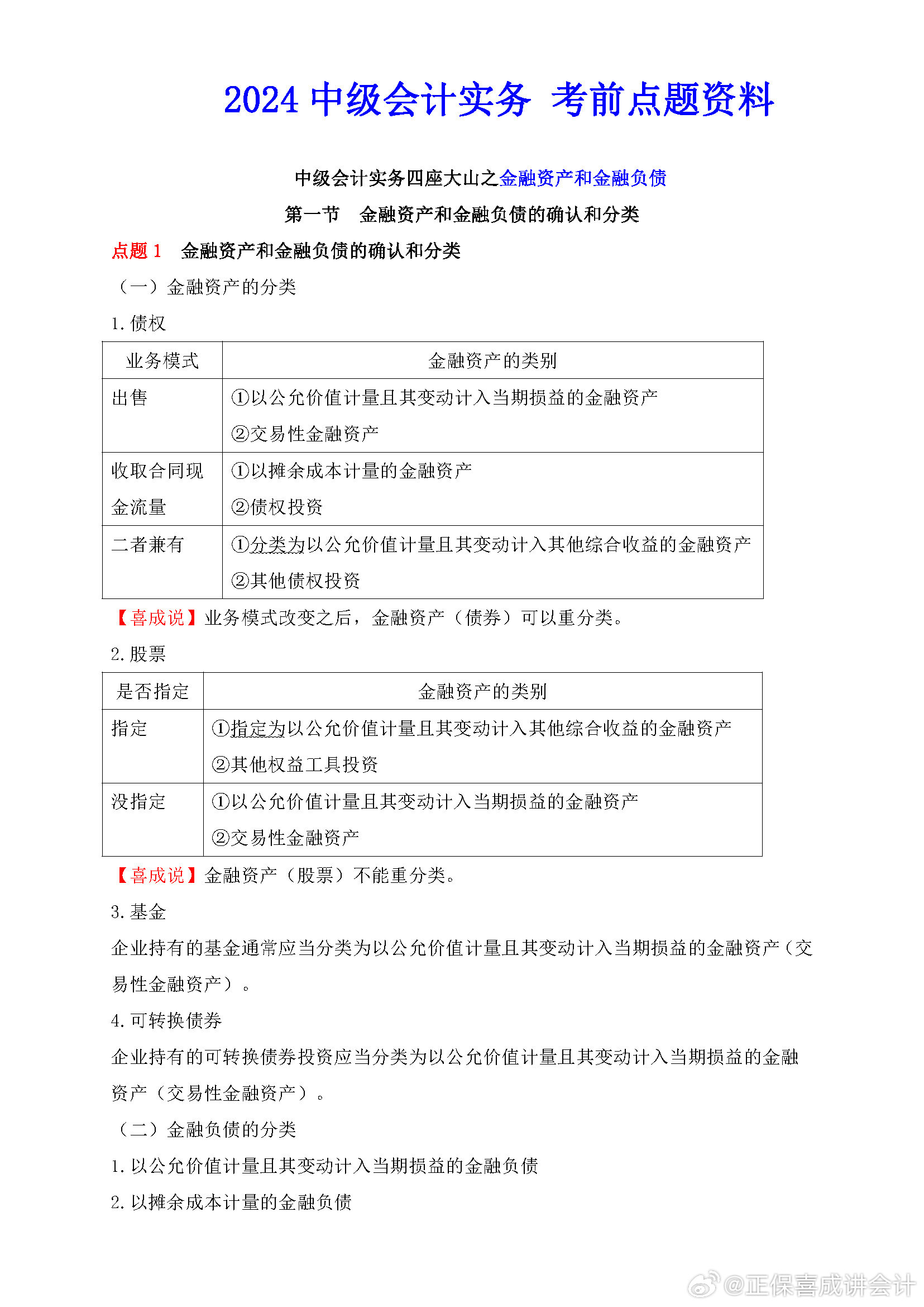 喜成2024年中級會計實務主觀題預測 這些考點再看一遍！