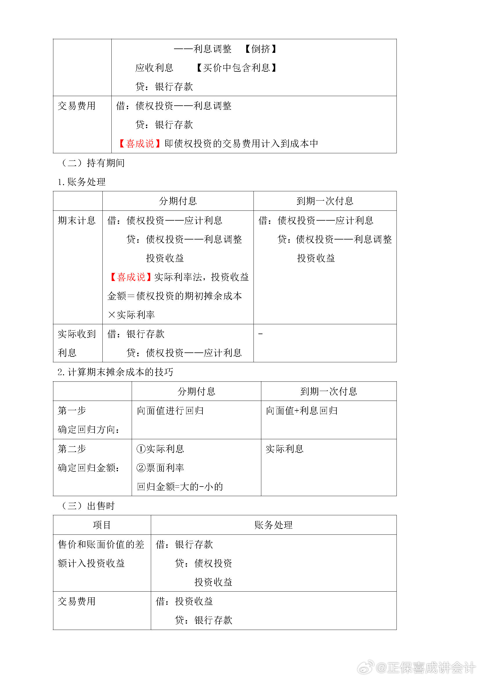 喜成2024年中級會計實務主觀題預測 這些考點再看一遍！