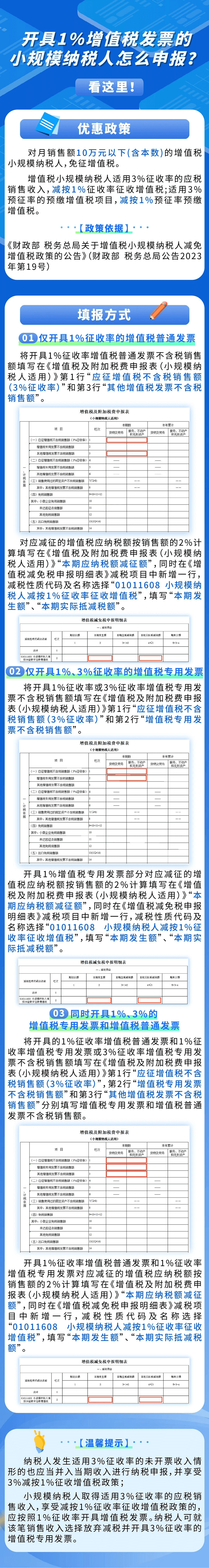 開具1%增值稅發(fā)票的小規(guī)模納稅人怎么申報(bào)