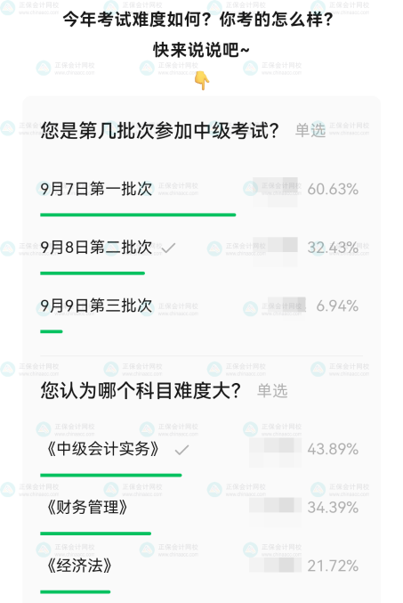 2024年中級會計(jì)職稱考試難度如何？2025考生該如何備考？