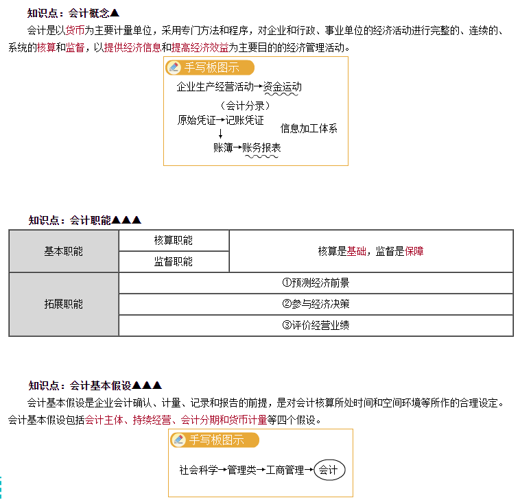 免費(fèi)試聽：高志謙老師2025中級(jí)會(huì)計(jì)實(shí)務(wù)零基礎(chǔ)預(yù)習(xí)課程開通！