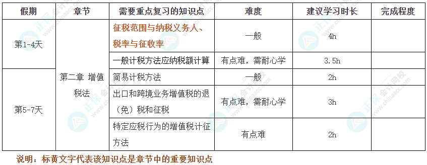 假期不松懈！2025年注會(huì)《稅法》十一假期學(xué)習(xí)計(jì)劃