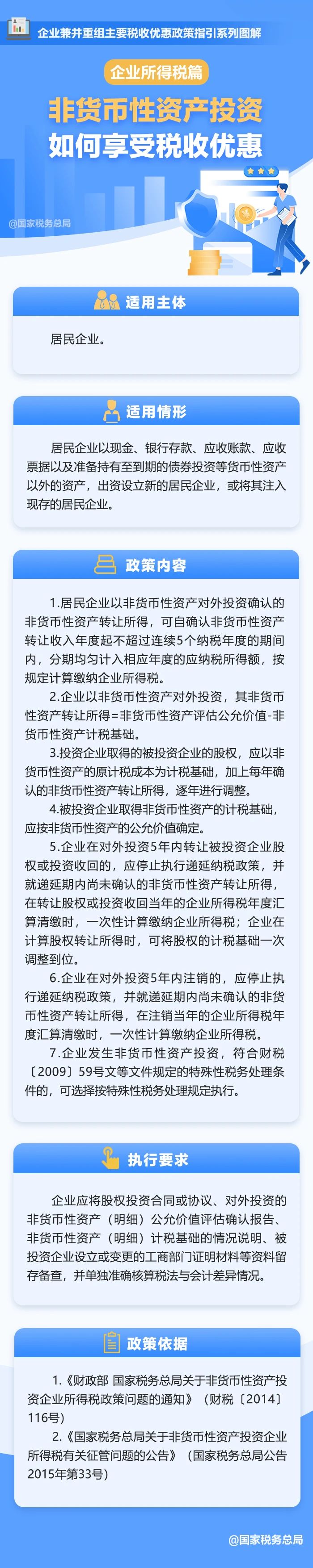 非貨幣性資產投資如何享受稅收優(yōu)惠？