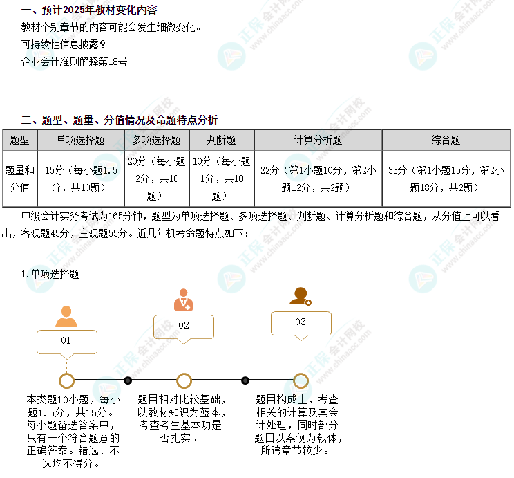 免費試聽：郭建華老師2025中級會計實務【課前導學】課程更新