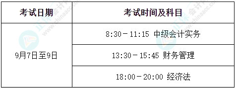 新手必看！一文知悉2025年中級(jí)會(huì)計(jì)考試關(guān)鍵信息