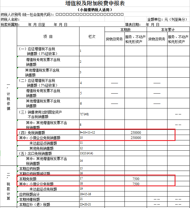 增值稅及附加稅費申報表