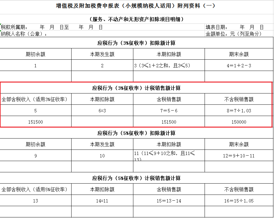 小規(guī)模納稅人增值稅申報表