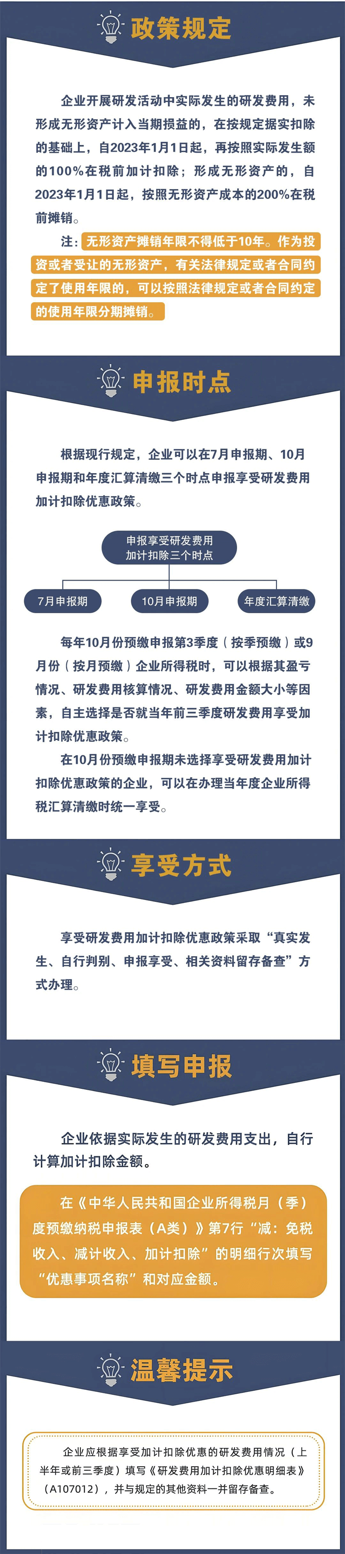 10月申報(bào)期可享受前三季度研發(fā)費(fèi)用加計(jì)扣除政策