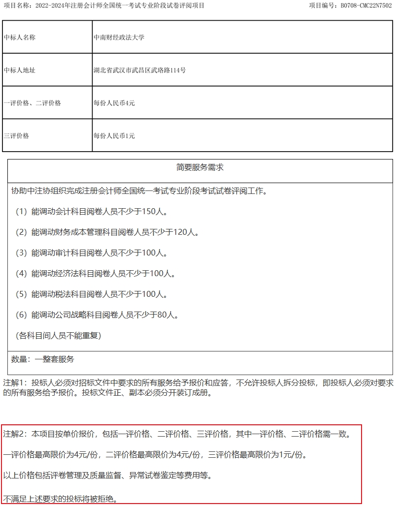 等待出分！“神神秘秘”的注會(huì)閱卷工作究竟如何安排？