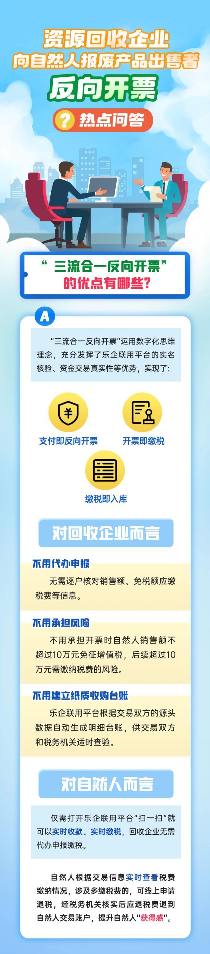 “三流合一反向開(kāi)票”的優(yōu)點(diǎn)有哪些？