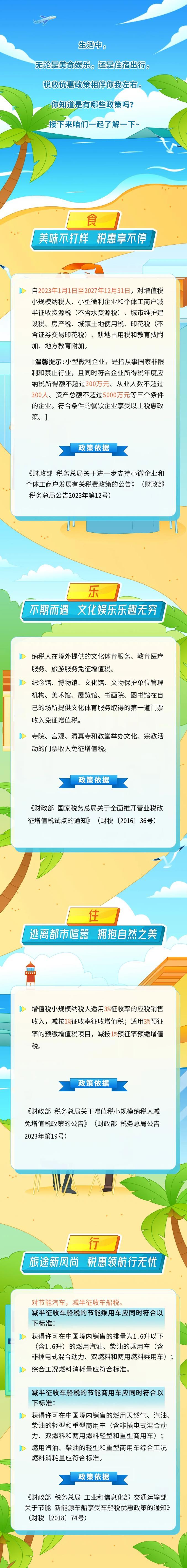 這些生活中的稅惠政策，你get了嗎？