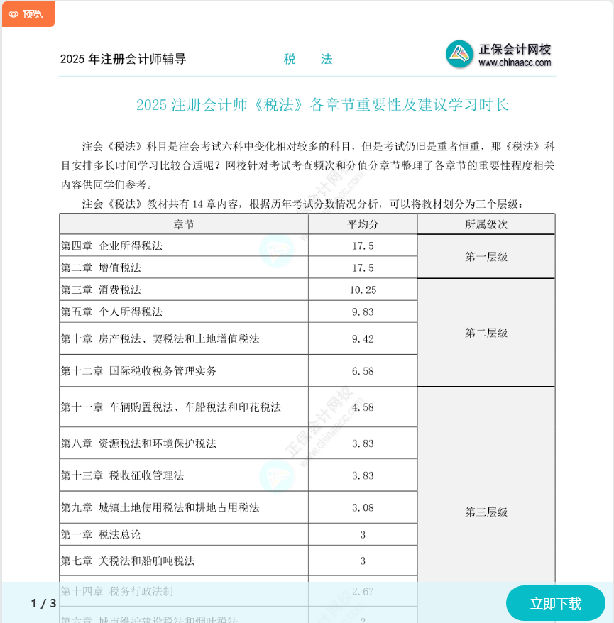 2025注會《稅法》各章節(jié)重要性及建議學(xué)習(xí)時長