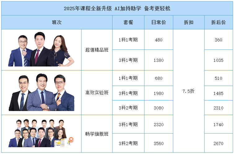 【查分季特惠】11◆11嗨學(xué) 中級(jí)好課低至7.5折 購(gòu)暢學(xué)卡5年五證瘋狂學(xué)！