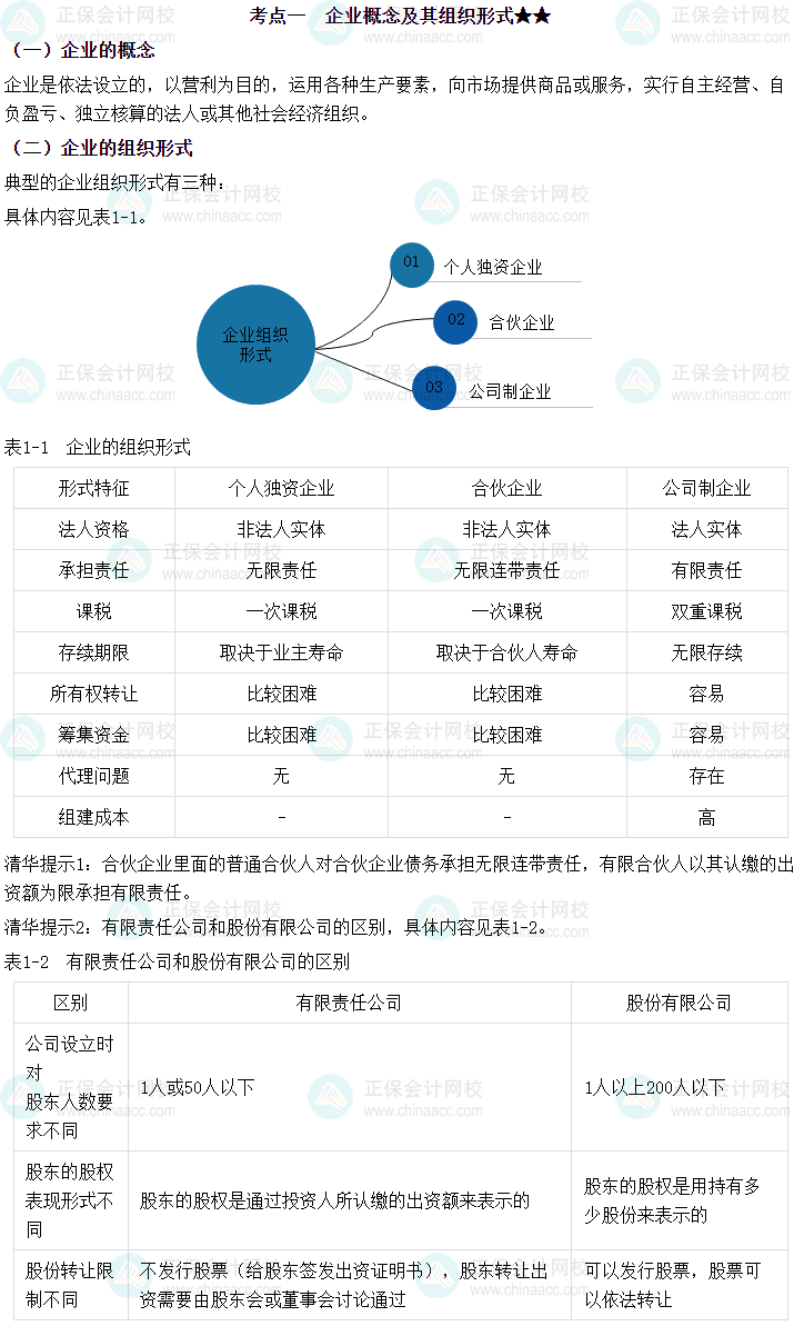 福利！黃清華老師2025中級(jí)會(huì)計(jì)財(cái)務(wù)管理免費(fèi)試聽