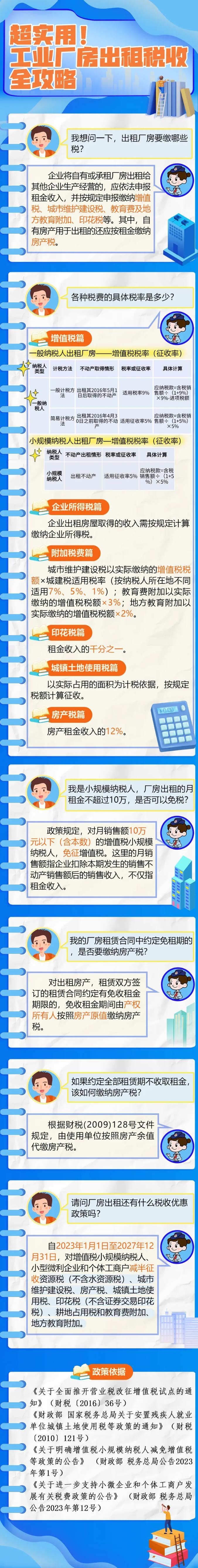 超實用！工業(yè)廠房出租稅收全攻略！