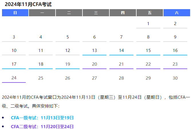 CFA11月考前提醒！含考試流程等！