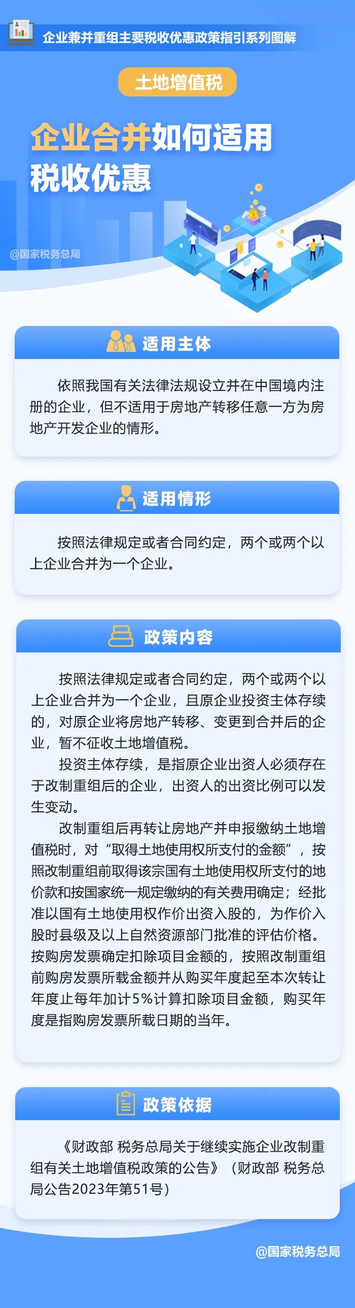 企業(yè)合并如何適用土地增值稅稅收優(yōu)惠？