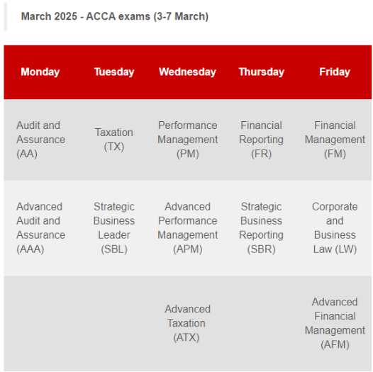 ACCA25年3月考試報(bào)名中！無后期報(bào)名！