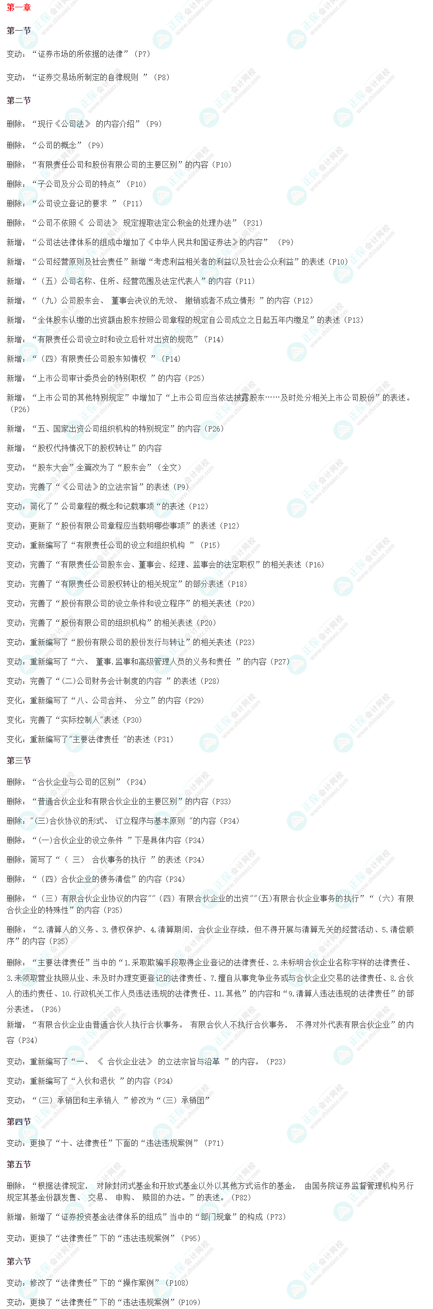 2024版證券從業(yè)《證券市場基本法律法規(guī)》教材變動解讀！