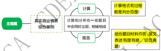 一篇文章看完ACCA題型與分值結(jié)構(gòu)！